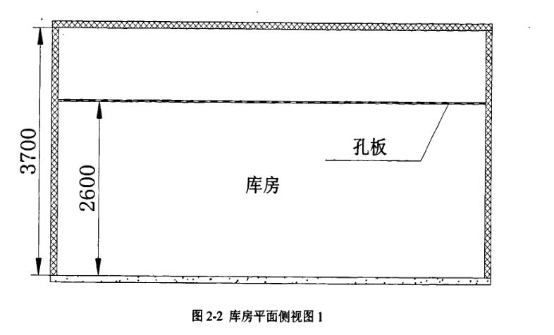 博物館庫(kù)房對(duì)空調(diào)系統(tǒng)設(shè)計(jì)要求