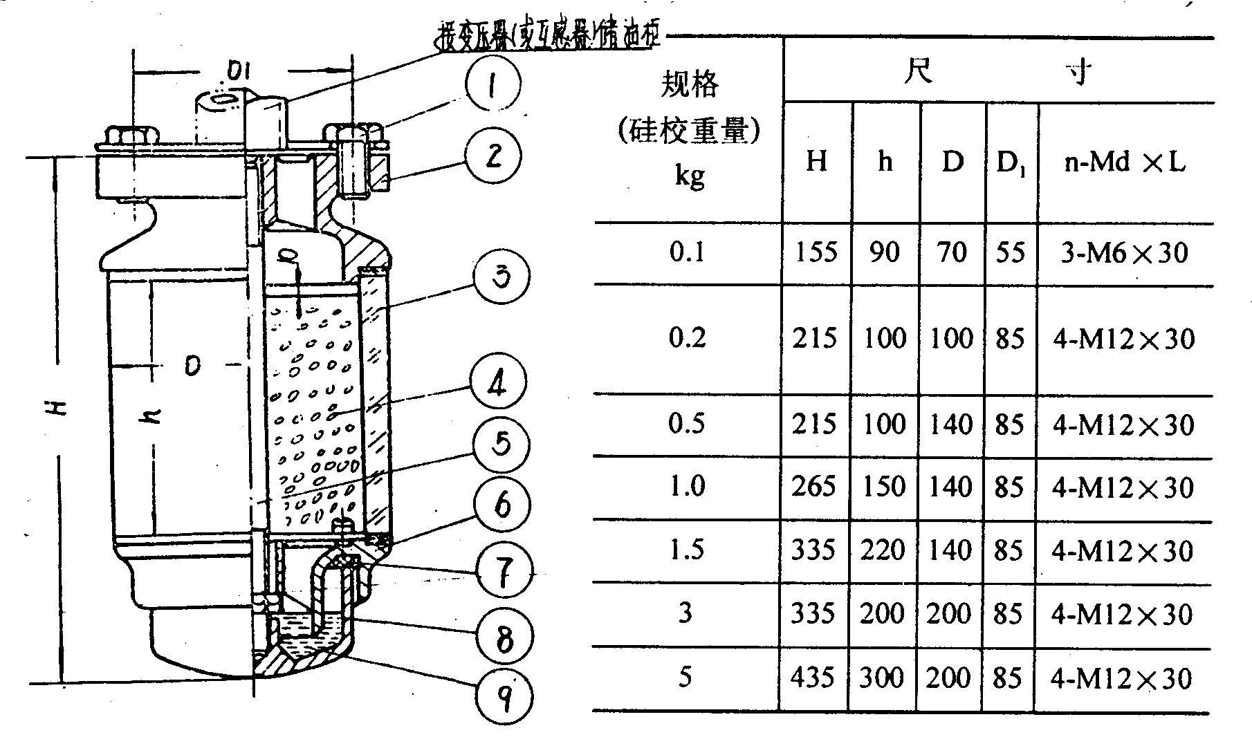 東莞正航儀器設(shè)備有限公司介紹儲油柜的維護(hù)保養(yǎng)介紹