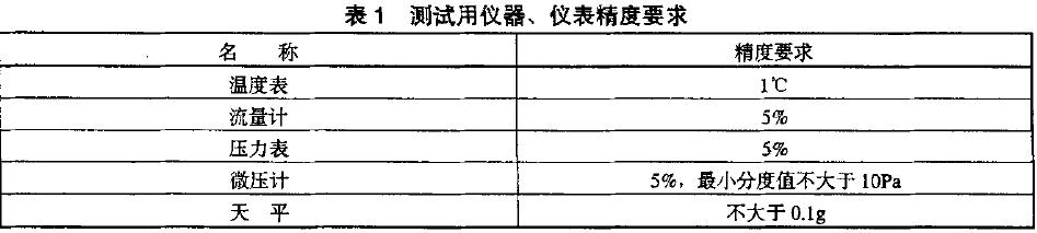 所有測(cè)試用儀器、儀表應(yīng)計(jì)量合格，并在有效期內(nèi)。其精度應(yīng)符合表l 的規(guī)定