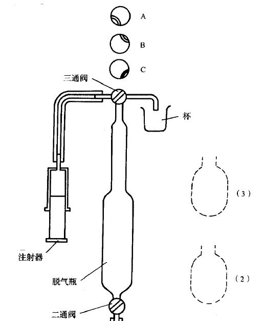 見(jiàn)圖A1、表A1