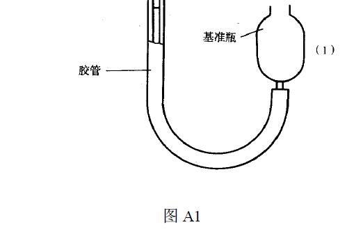 見(jiàn)圖A1、表A1