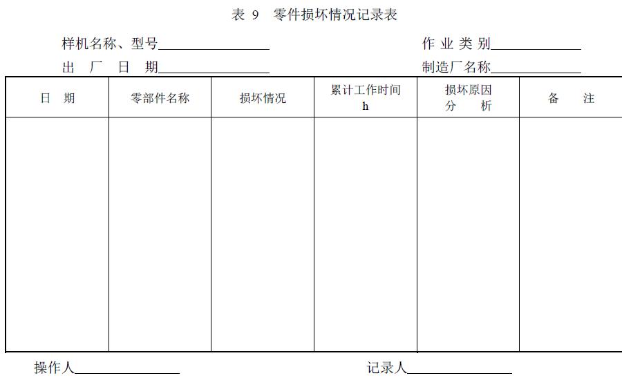 附件：有關(guān)測(cè)試數(shù)據(jù)表、圖及照片等。