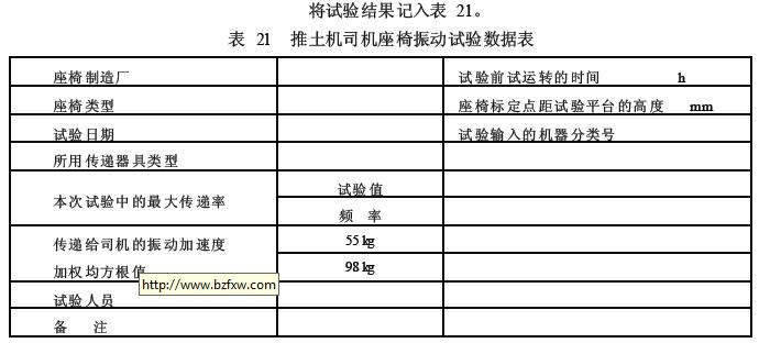 圖中應(yīng)有推土機(jī)俯視示意圖、點(diǎn)光源投影點(diǎn)M、遮擋陰影示意和 1 m 方格線