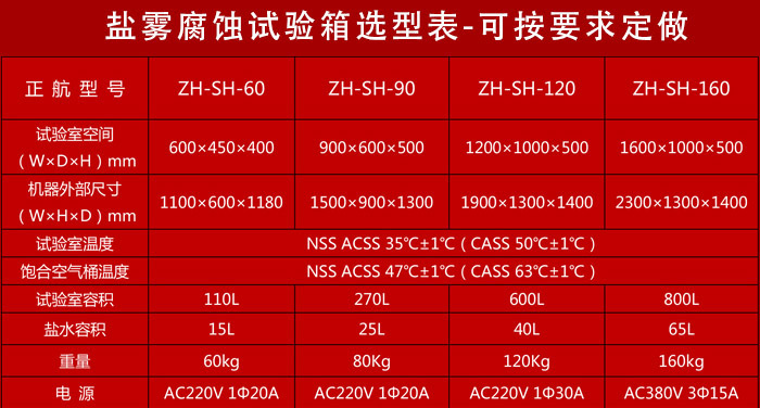 鹽霧試驗(yàn)箱參數(shù)表介紹