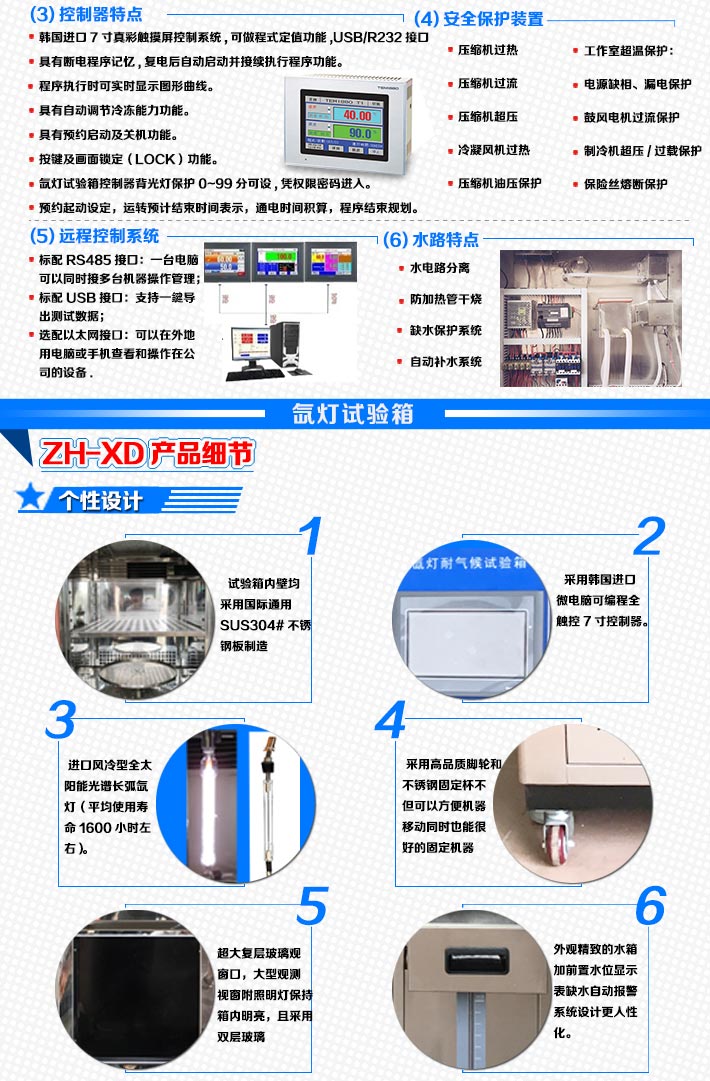 氙燈耐候試驗機控制器詳細(xì)說明